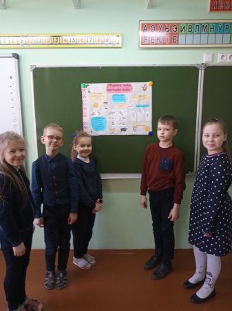 В рамках недели "Родного языка" учащиеся 3 " А" класса приняли участие в конкурсе газет "Сакавiтая i лагодная беларуская мова родная"